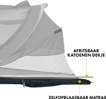 Deryan Peuter Luxe travelcot black
