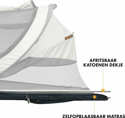 Deryan Peuter Luxe travelcot cream 